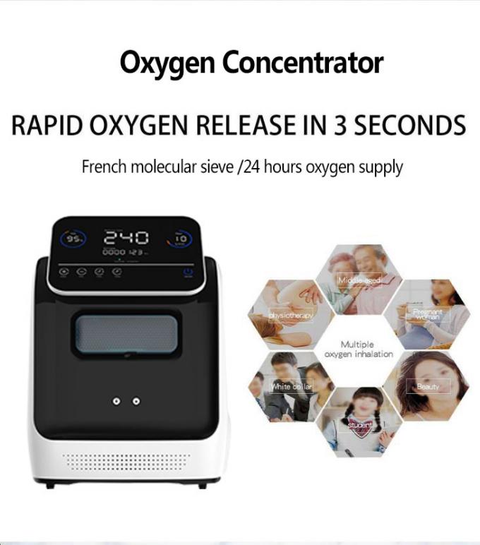 Grado médico del oxígeno de la fábrica del precio bajo del oxígeno-concentrador médico portátil del concentrador 10litar