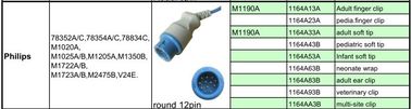 Sensor reutilizable compatible del clip spo2 del finger de M1190A HP para el adulto
