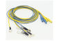 El OEM reutilizable del cable de EEG modificó los electrodos de EEG para requisitos particulares para el casquillo de EEG